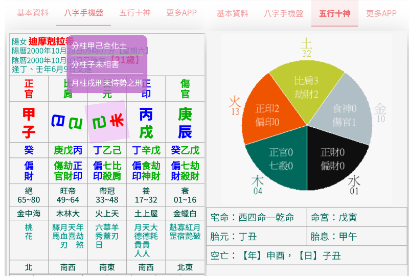 八字排盤進階 Gustavob