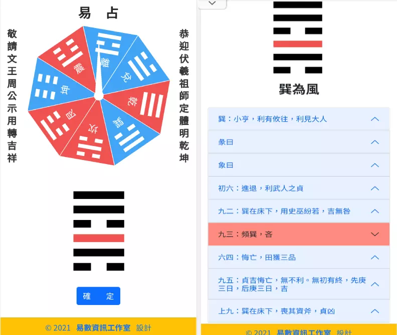 易經占卜文王卦